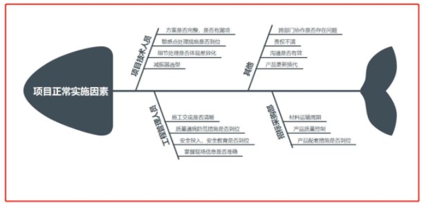 1675060695194675.png image.png